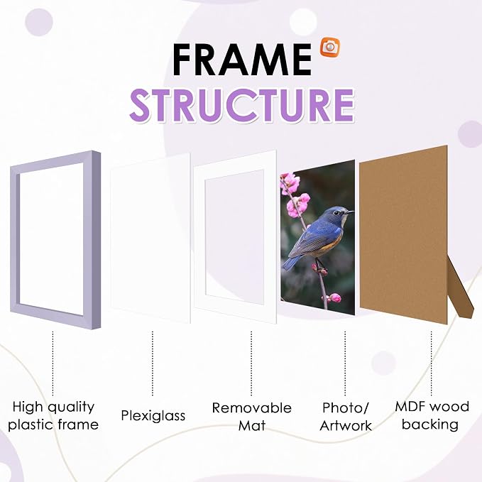 FIXSMITH 5x7 Picture Frame Set of 2, Purple Photo Frame with HD Plexiglass, Display Pictures 4x6 with Mat or 5x7 Without Mat Multi Picture Frames Collage for Tabletop or Wall Display