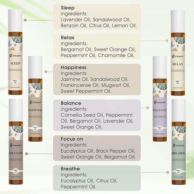 Essential Oils Roll On Set 12 Pack -(Calm, Renew, Soothe, Dream, Head Ease, Frankincense & Myrrh) Relaxation Self Care Gifts,Aromatherapy Oil with Roller Ball - Stress Relief Gifts for Women and Men