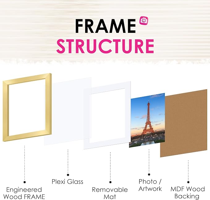 8x10 Picture Frame Set of 2, Gold Picture Frames Collage for Tabletop or Wall Display, Photo Frame with HD Plexiglass, Display Pictures 5x7 with Mat or 8x10 Without Mat