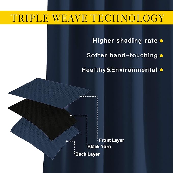 NICETOWN Blackout Navy Blue Curtains for Bedroom - Window Treatment Energy Saving Thermal Insulated Solid Grommet Room Darkening Drapes for Living Room (2 Panel, W52 x L84)