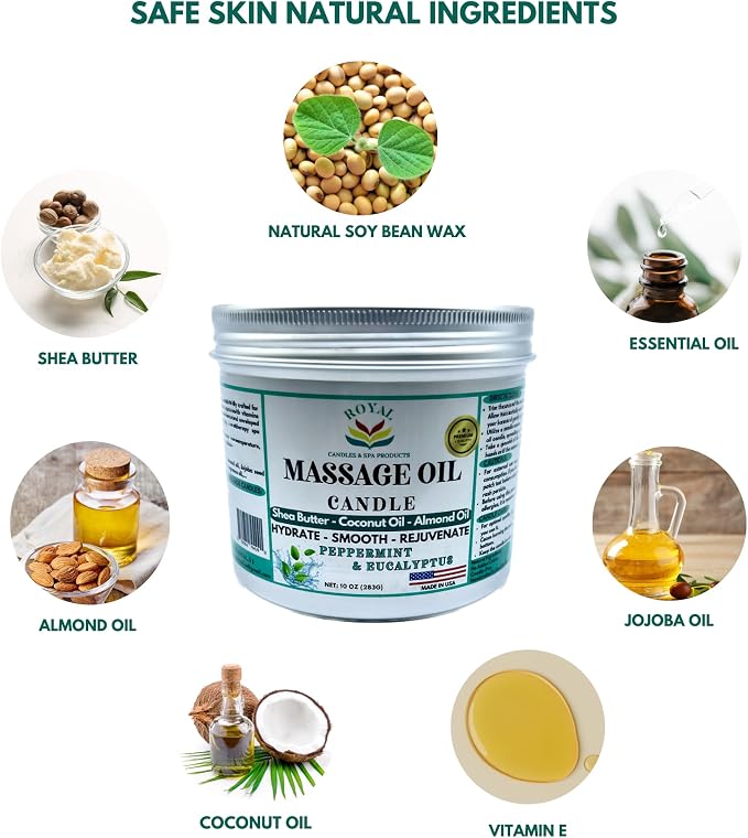 Massage Oil Candle (Peppermint & Eucalyptus)