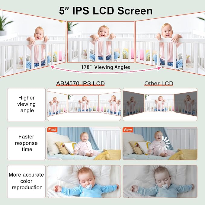Baby Monitor with Camera and Audio, No WiFi Baby Monitor with 5" IPS LCD Screen, 100-Hour Battery, 1000ft Long Range, 2-Way Talk, Cry and Feeding Reminder, Night Vision and 355°PTZ