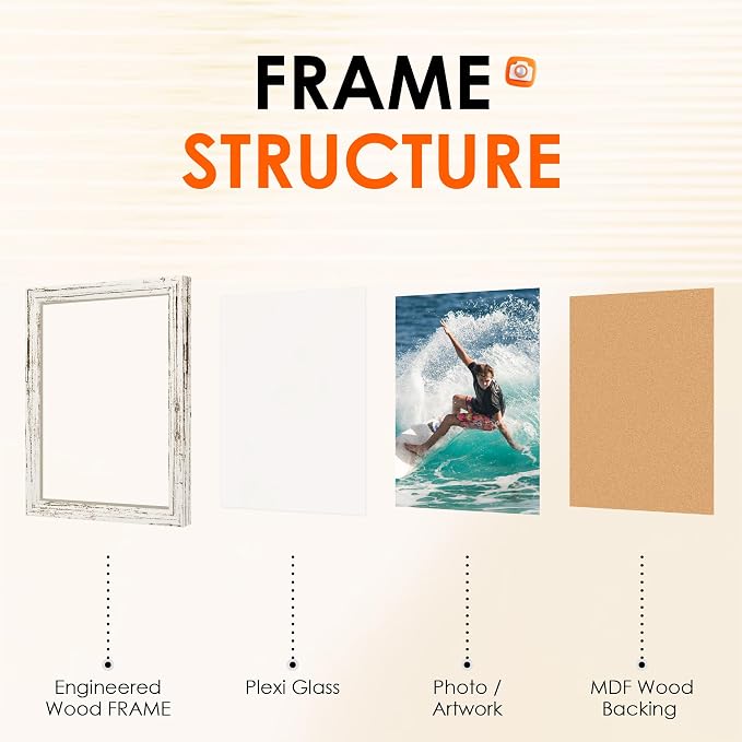FIXSMITH 4x6 Picture Frame Set of 2, 4x6 Photo Frames with HD Plexiglass for Wall Hanging or Tabletop Display, Distressed White