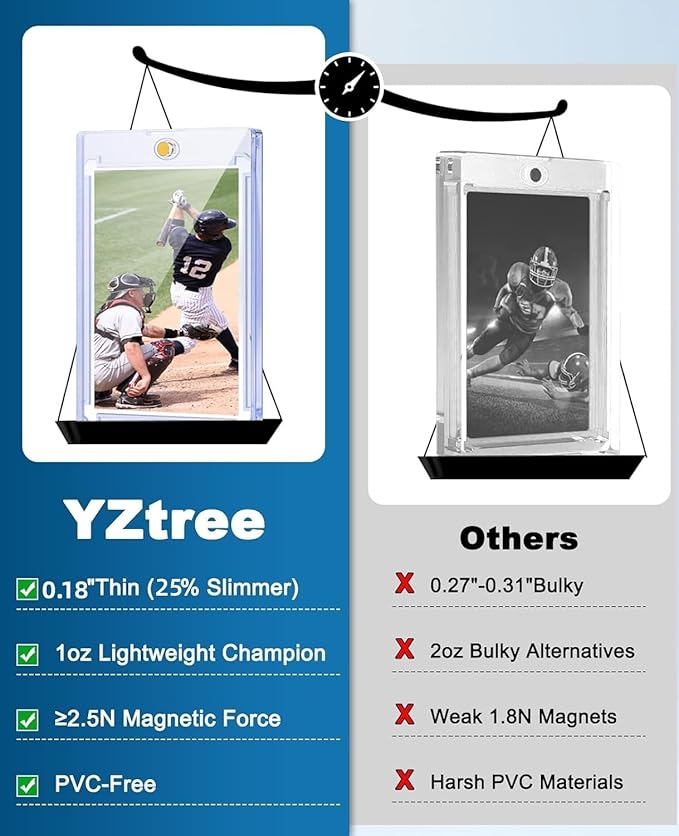 25ct Magnetic Card Holders: 35 pt Magnetic Cards Case for Trading Cards, U-V Protection Hard Plastic Card Protectors for Sports, Baseball, Game, Standard Display