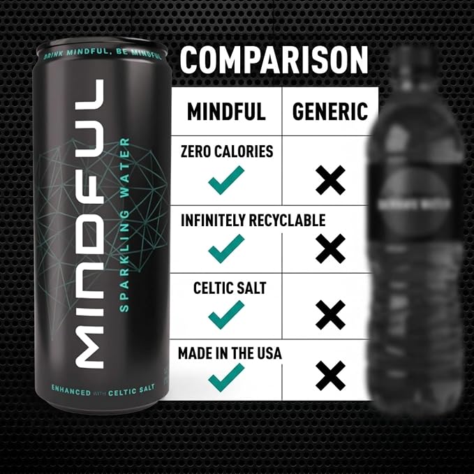 Mindful Sparkling Water by Shawn Ryan, Carbonated Water and Celtic Salt, Sugar Free Beverage with Natural Electrolytes, Zero Calories, Clean Hydration, No Sweeteners, Unflavored, 12 FL OZ (12 Pack)