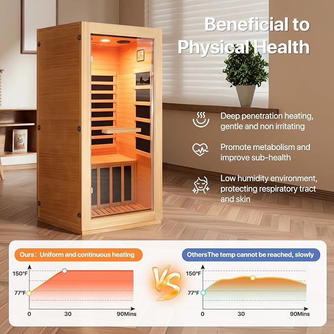 Far Infrared Sauna Home Sauna Room Indoor 1 Person Sauna Wood Saunas 900W 120V with Red Light Bluetooth Speakers 28.35"x32.28"x61.42"