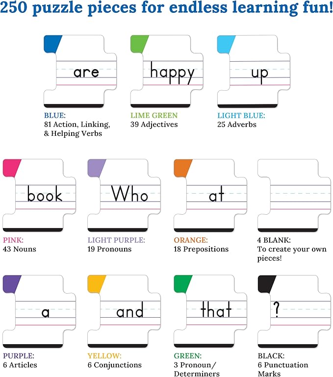 Carson Dellosa Big Box of Sentence Building for Kids, Write On Wipe Off Game with Color-Coded Parts of Speech Pieces and Dry Erase Marker, 250pc Toddler Puzzle Ages 5+