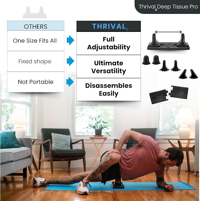 Thrival Relief Pro - Fully Adjustable Psoas and Iliacus Muscle Release Tool with Thrival App for Hip Flexor, Back, Glute and Neck Pain - Trigger Point and Myofascial Release Tool - Carbon Black