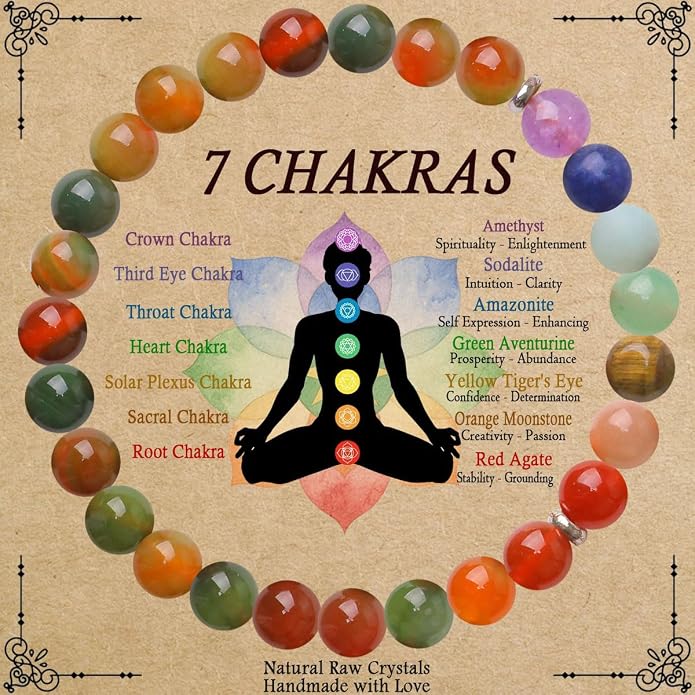 7 Chakra Bracelet for Women, Healing Stones for Anxiety Relief, Spiritual Crystal Energy Bracelet for Meditation, Relaxation Positive Vibes