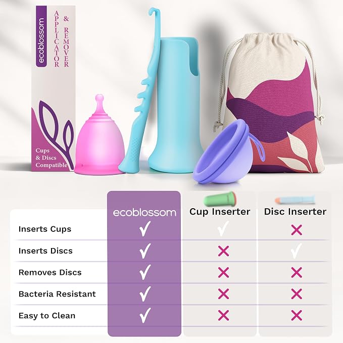 Ecoblossom Menstrual Cup & Disc Applicator Tool - Comfortable & Easy Insertion & Removal - Compatible with Most Period Cups and Discs (Teal)