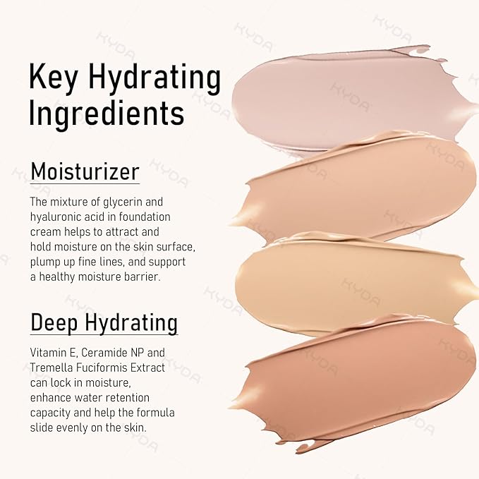 KYDA Mushroom Head Air Cushion BB Cream, Mushroom Foundation for Older Women, Lasting Moisturizing CC Cream Foundation for Mature Skin, Even Skin Tone Concealer Makeup, 0.705Oz, Buff Beige
