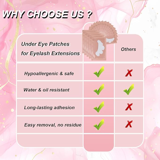 100 Pairs Professional Under Eye Pads Gel Lash Extensions, Premium Hydrogel Patch Gel Pad Beauty Makeup Tool for Under Eyes Eyelash Extension (Pink)