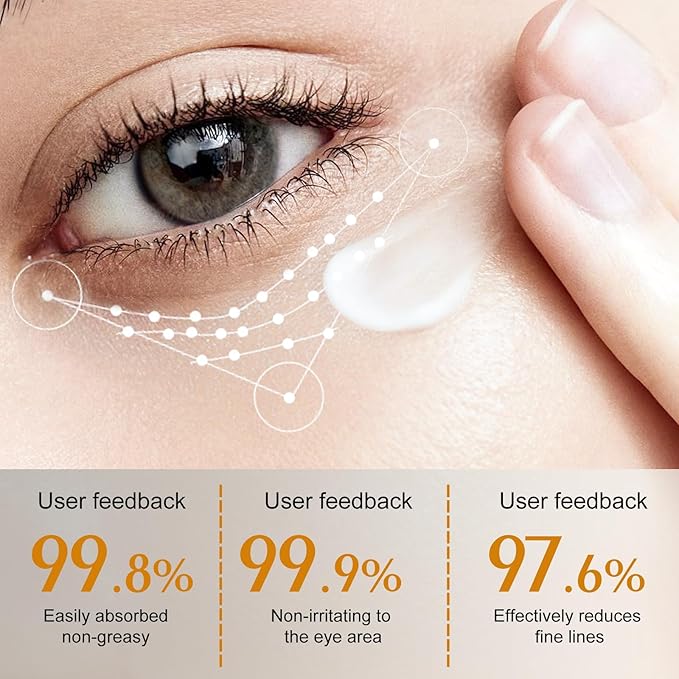Instant Eye Tightener Cream, 60ML Instant Firm Temporary Eye Tightener for Reduces Dark Circles, Puffiness, Fine Lines, Upgraded Formula for Women, Fast-Absorbing & Moisture Lock（1Pcs
