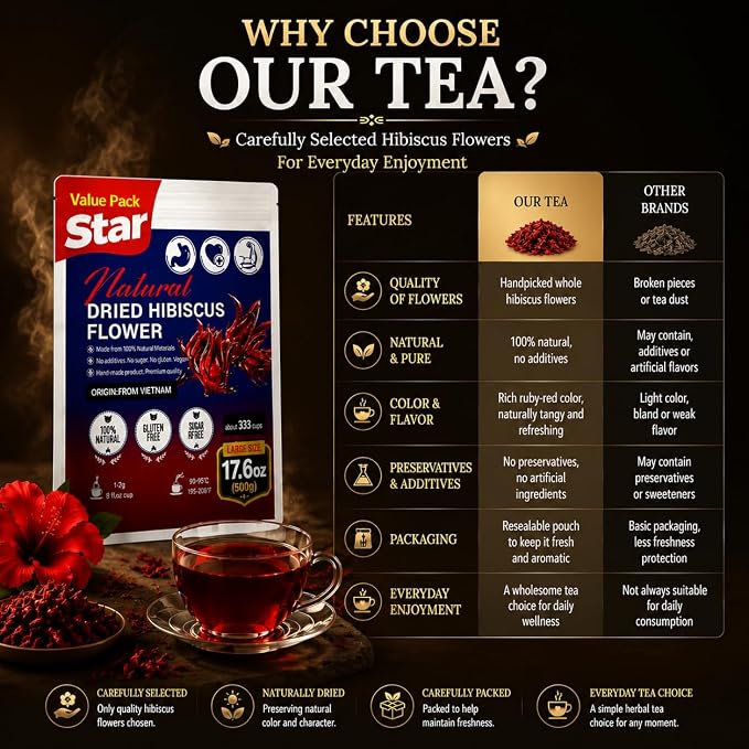 WOTIHA (17.6oz) 100% Natural Hibiscus Flowers tea,Pure from dried Hibiscus Flowers Loose Flower Hibiscus Herbal Tea. Hibiscus Flower Tea. No Sugar, No Caffeine, No Gluten, Vegan.