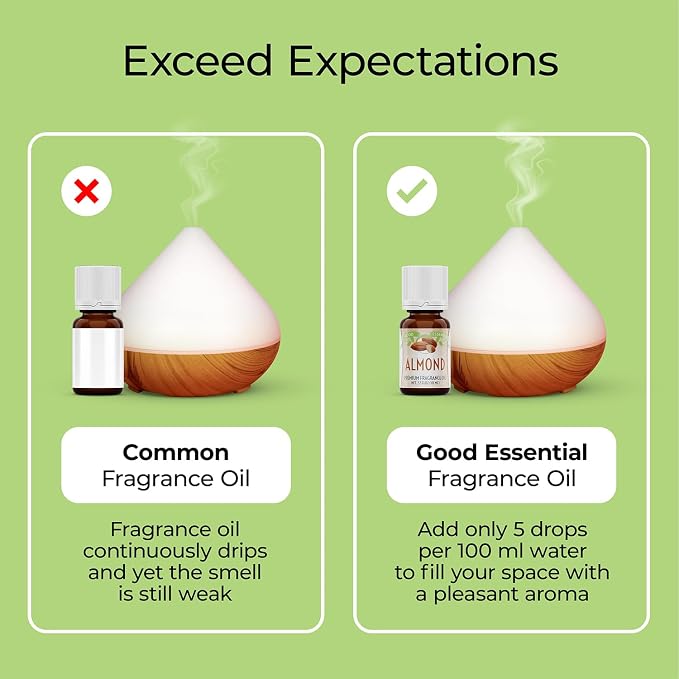 Good Essential – Professional Almond Fragrance Oil 10 ml for Diffuser, Candles, Soaps, Perfume, Aromatherapy 0.33 fl oz