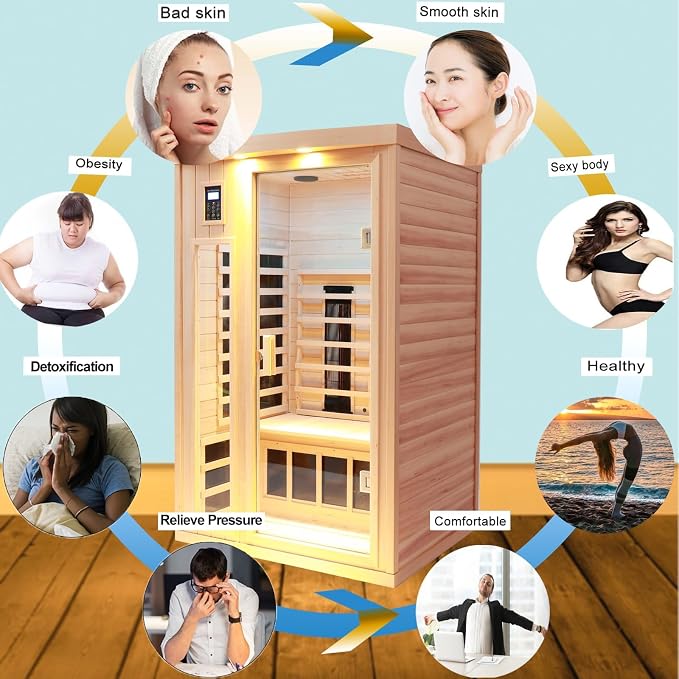 Ceramic 2 Person Infrared Sauna, Far Infrared Sauna for Home, Hemlock Wood Saunas Room, 2 in 1 Indoor Sauna with Low EMF Heaters + Ceramic Heating Cubes-Chromotherapy-Bluetooth Speaker