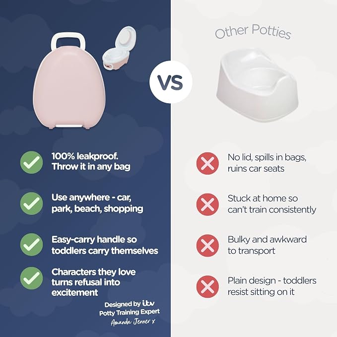 My Carry Potty - Blush Pink Travel Potty, Award-Winning Portable Toddler Toilet Seat for Kids to Take Everywhere