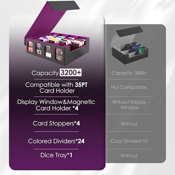 Trading Card Storage Box with Commander Display, 4-Row Deck Case with Removable Lid, 3200+ MTG Deck Box with 24 Colorful Divider, 4 Magnetic Card Holders, 4 Stoppers, Dice Tray(Black Purple)