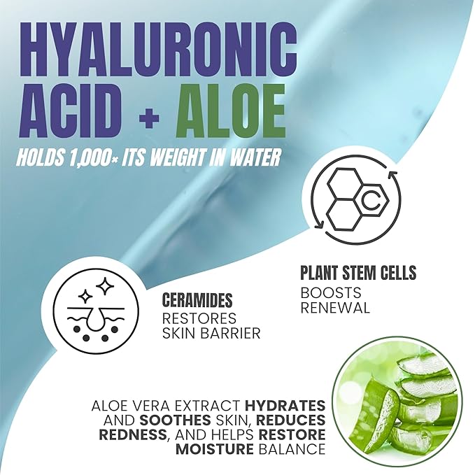 Alozera Hydrating Body Lotion, Hyaluronic Acid & Aloe Vera Body Moisturizer, Lightweight & Fast Absorbing Lotion for Dry Skin, Refreshing Hydration, No Added Fragrance, 16.9 oz (Pack of 2)