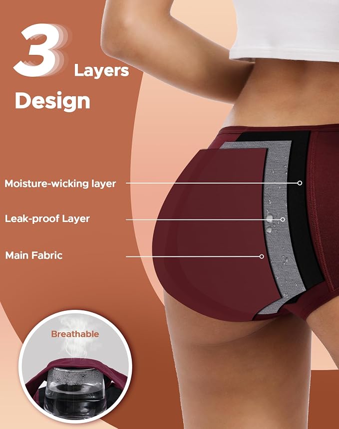 INNERSY Women's Period Underwear Leak-Proof Menstrual Hipster Multipack | Cotton Panties, 20ml Absorbency, for Post-Period Spotting, Menstrual, or Daily Backup