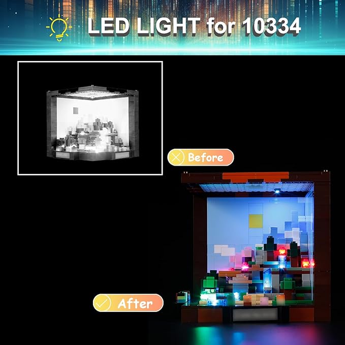 LED Light Kit for Lego 21265 The Crafting Table Set,Compatible with Lego 21265 Building Blocks Model(Not Include Blocks Set)