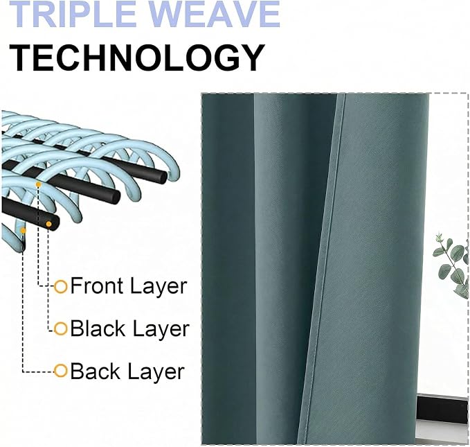 Simplebrand Dark Green Blackout Curtains for Bedroom 96 Inches Long 2 Panels, Solid Thermal Insulated, Energy Saving Living Room Window Treatment Curtains Blackout Drapes, W50 x L96 Inch, Dark Green