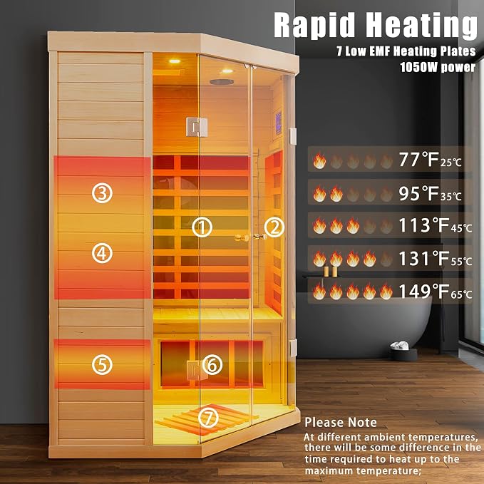 2 Person Far Infrared Sauna 0-5mG Ultra Low EMF 1520W Indoor Sauna Canadian Hemlock Wood Sauna for Home with APP Control, LCD Control Panel, Chromotherapy Lights, Constant Temperature Cover