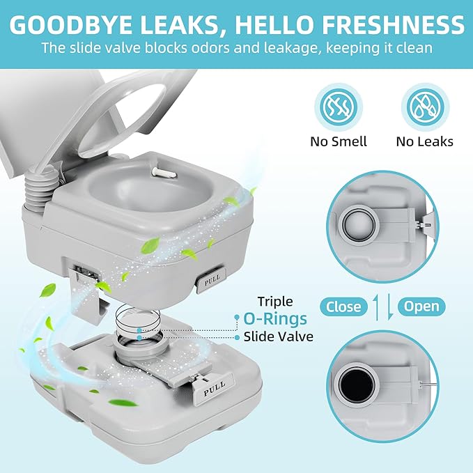 YITAMOTOR 3.2 Gallon Portable Toilet, Camping Porta Potty, RV Toilet with Powerful Flush Pump, Odor-Sealing Slide Valve, Leakproof for Adults, Hiking, Outdoors, Travel