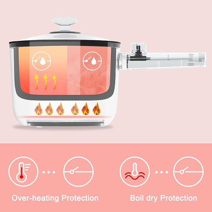 Topwit 1.5L Hot Pot Electric, Portable Ramen Cooker, Non-Stick Frying Pan | BPA-free, Glass Lid, Overheat & Boil-dry Protection, Electric Pot for Pasta, Steak, College Dorm Office Travel Essentials