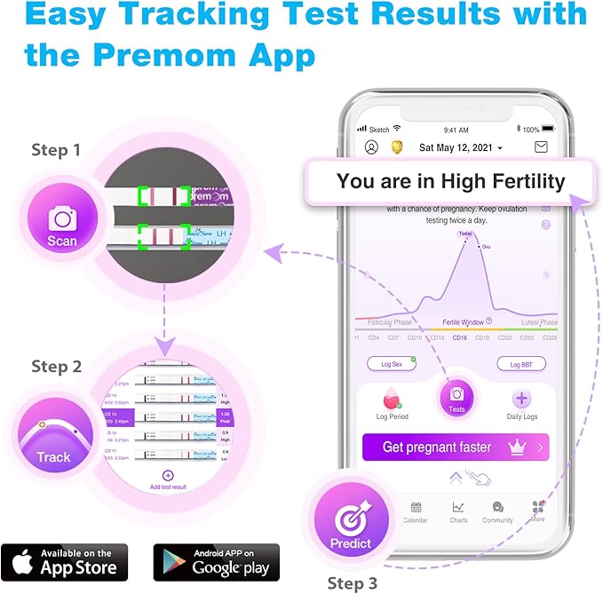 Easy@Home Ovulation Test Strips (50-Pack), FSA Eligible Ovulation Predictor Kit, Powered by Premom Ovulation Calculator iOS and Android APP, 50 LH Tests