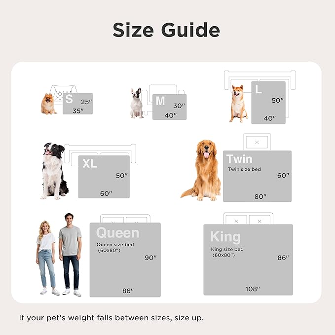 Bedsure ComfyFleece™ Waterproof Dog Blankets for Large Dogs - Soft Pet Cat Blanket Corduroy Fleece for Bed Protector Washable, Cozy Calming Reversible Furniture Protection,60"x80", Cream