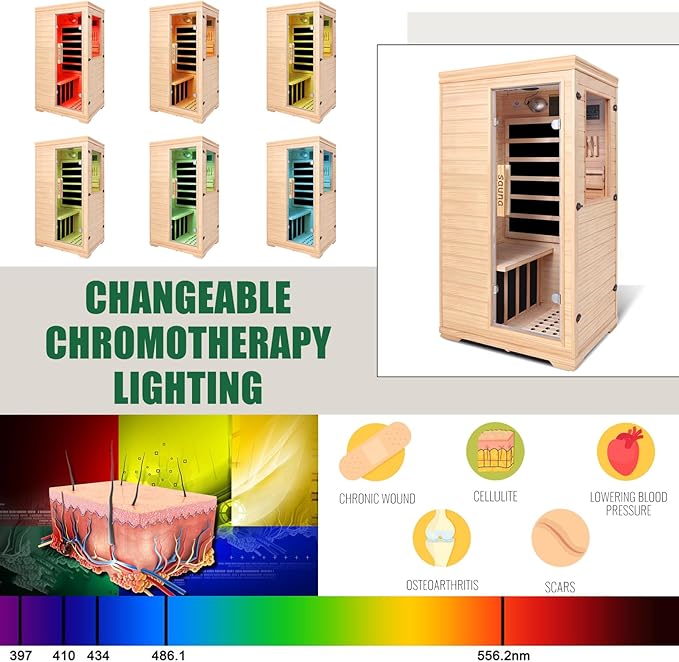 Far Infrared Home Sauna for 1 Person |1050W Low-EMF Sauna Room with Bluetooth Valentine's Day Gift for Her/Him, Wife, Husband, Couples | Canadian Hemlock Wood Indoor Spa for Bedroom, Gym, Basement