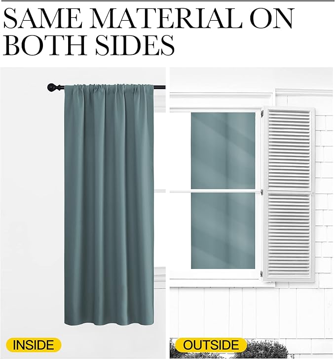 NICETOWN RV Blackout Curtains for Camper Windows, Greyish Blue, 29" Wide by 50" Long, 2 PCs, Short Blackout Curtains & Drapes, Thermal Insulated Blackout Curtain Panels for Kids Room, Play Room