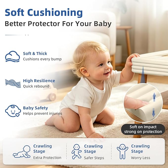 Edge Protectors for Baby, Extra Wide Guards, 6.5ft x 3.15 in, Off White | Soft Foam Bumper Edge Cushion for Table, Furniture, Crib, Wall, Fireplace