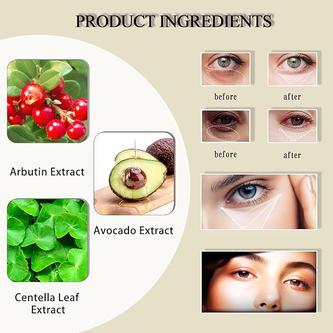 Avocado Eye Mask, Eye Patches, Avocado Moisturizing Collagen Eye Mask, Under Eye Patches, Nourishing, Naturally Hydrating Formula