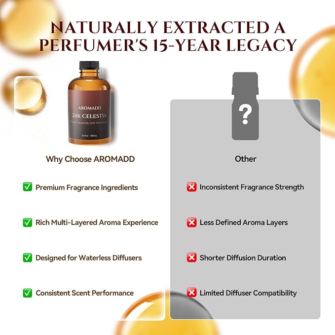 AROMADD AROMADD 24K Celestia Hotel Diffuser Oil Inspired by Luxury Hotel Collection Scent, Premium Fragrance Oil for Waterless, Cold Air & HVAC Diffusers, Long-Lasting Home Scent, 16.9 fl oz (500 mL)