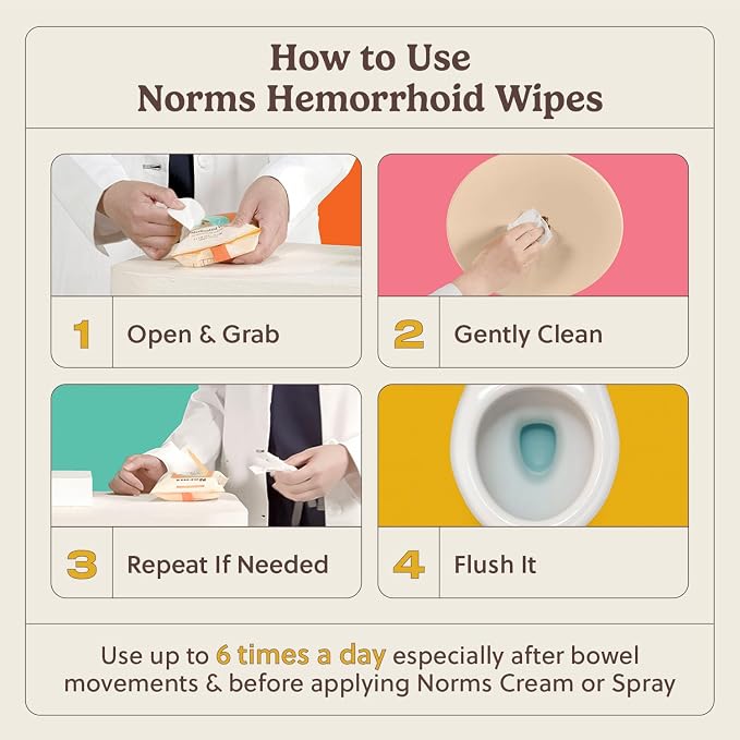 Norms Travel Hemorrhoid Wipes, Big Sheets Wipe Outs - 24 XL Individual Witch Hazel Wipes with Aloe, Clean, Soothe, and Cool, Postpartum Compress, Flushable Wipes, Plant Based & Paraben Free