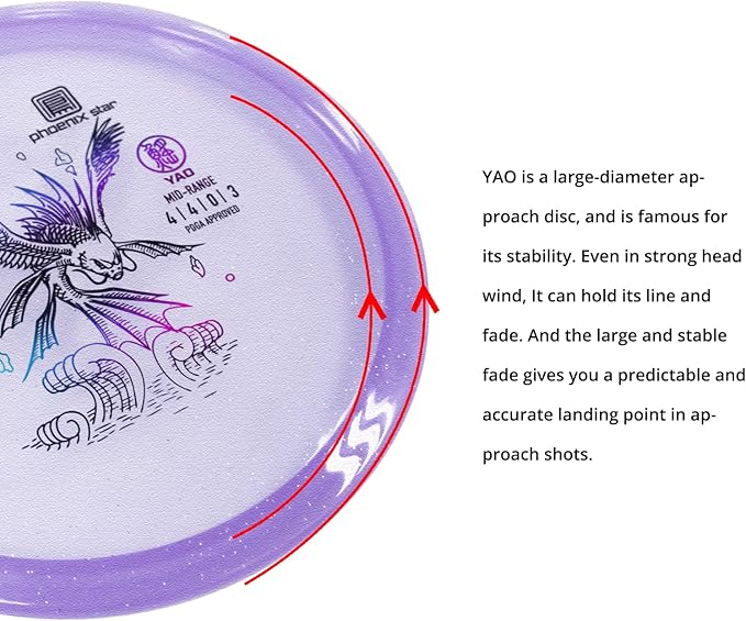 Yikun Yao PDGA Approved Midrange Disc Golf | Multiple Plastic Types, Reliable Flight Path | Overstable Mid Range Discs Golf for Outdoor Games and Competition
