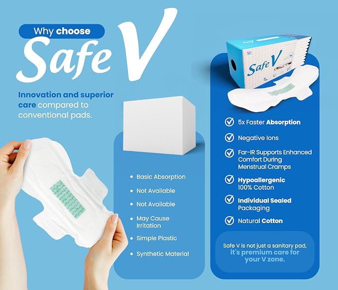 Sanitary Napkins for Women, 10 pcs (350mm) - Night Use Ultra Thin Feminine Pads with Wings for Extra Heavy Flow - Breathable, Chlorine-Free, Hypoallergenic Pads with Leak-Proof Protection