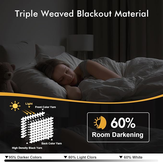 MIULEE Blackout Curtains for Bedroom 2 Panels 40 x 72 Inch Long Cream | Thermal Insulated, Living Room Darkening Grommet Drapes, Noise Reducing, Light Blocking Window Treatments