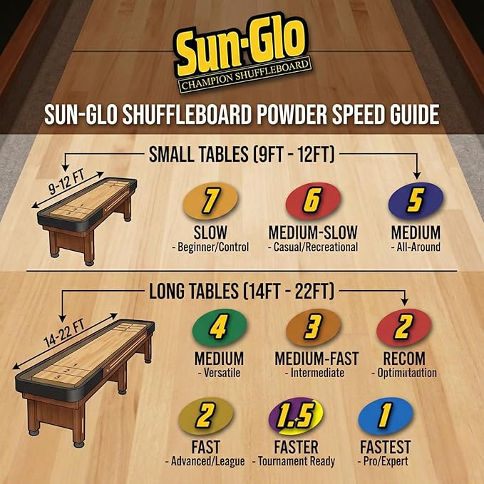 Sun-Glo Twin Pack of 2 Speed Shuffleboard Powder Wax with a Shuffleboard Sweep bundle option