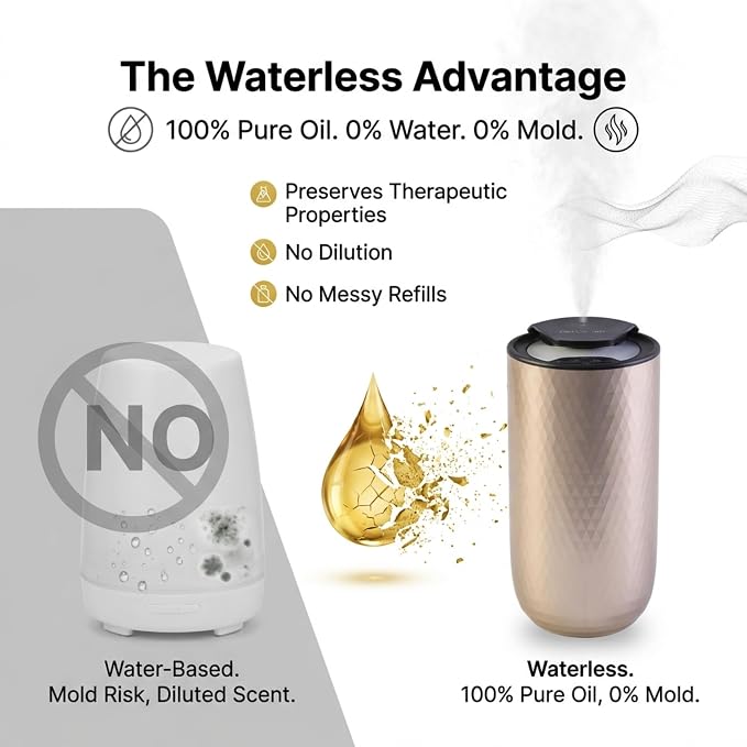 Waterless Essential Oil Diffuser Starter Kit with 15ml French Lavender Oil - Rechargeable Cordless Aromatherapy Machine for Home Bedroom Car Office Travel - 3 Mist Levels - 4 Timer - 24-Hour Battery