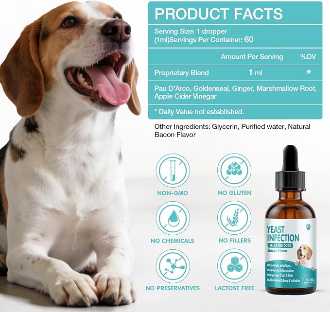 Natural Yeast Infection Treatment for Dogs Relief Itchy Skin & Ear Treatment - Reduces Irritation & Relieves Itching and Allergy for Puppies & Adult Dogs