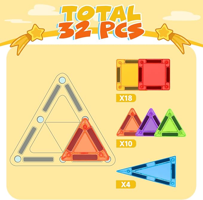 Magnetic Tiles, Travel Mini Magnetic Tiles, STEM Building Blocks Sets, Construction Travel Set Toys for Boys Girls Kids Toddlers Ages 3 4 5 6 7 8 9+ Year Old
