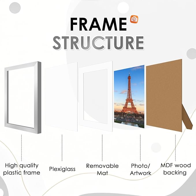 FIXSMITH 8x10 Picture Frame Set of 2, Silver Photo Frame with HD Plexiglass, Display Pictures 5x7 with Mat or 8x10 Without Mat Multi Picture Frames Collage for Tabletop or Wall Display