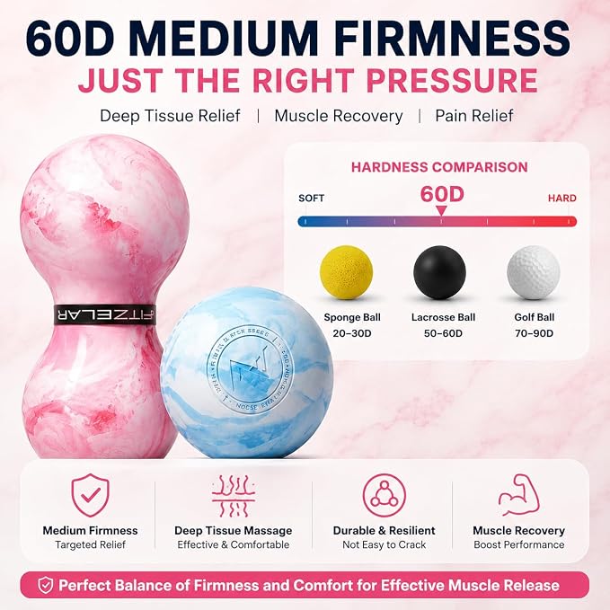 FITZELAR Massage Lacrosse Balls for Myofascial Release, Quality Certification, Massage Deep Tissue for Back and Shoulder, Trigger Point Therapy, Muscle Knots, Relieving Muscle Pain (2Pink)