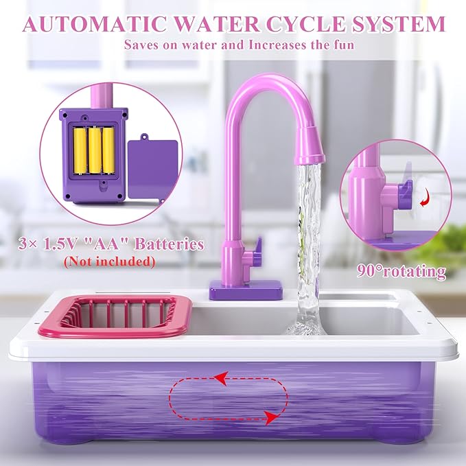 Play Kitchen Sink Toys, Electric Dishwasher Playing Toy with Running Water, Play Food & Tableware Accessories, Kitchen Set Toys, Role Play Sink Set for Toddlers Kids Boys Girls