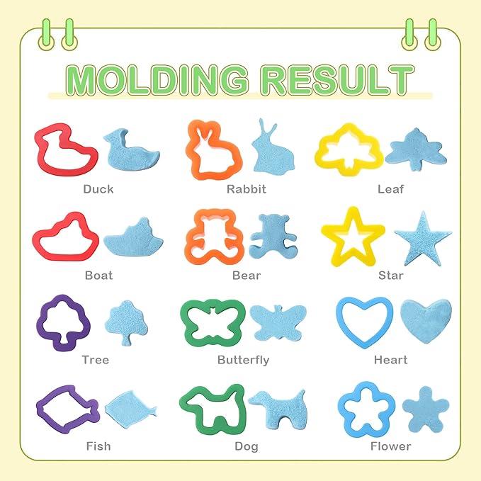 Dough Tools Set for Kids Ages 2-4, 25pc Creative Play Accessories with Molds and Cutters, Non-Toxic Modeling Clay Toys for Toddlers Sensory Activities