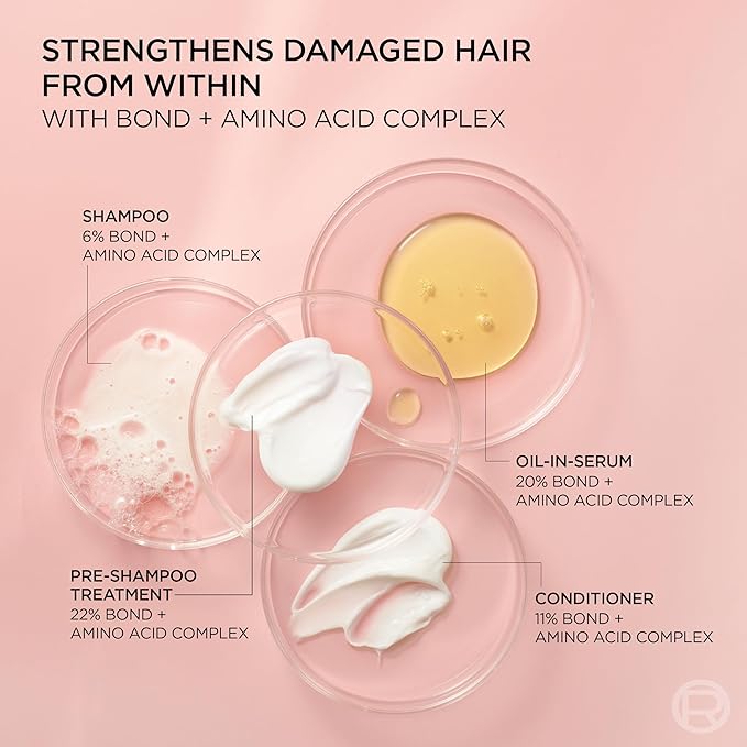 L'Oreal Paris Sulfate Free Bond Repair+ Shampoo, Hair Shampoo with Bond + Amino Acid Complex, Strengthens and Repairs Damaged or Color Treated Hair, EverPure, 6.8 Fl Oz (Packaging May Vary)
