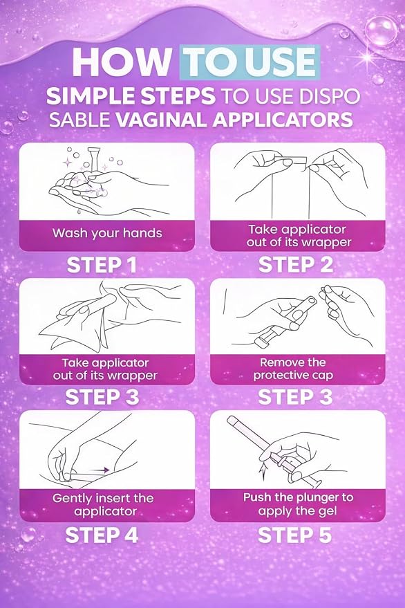 SexyEve Hydro GYN Pro Vaginal Moisturizer | Long-Lasting Relief for Dryness & Irritation | Hyaluronic Acid & Vitamin E | Hormone-Free Feminine Care | Pre- & Post-Menopausal | 10 Applicators